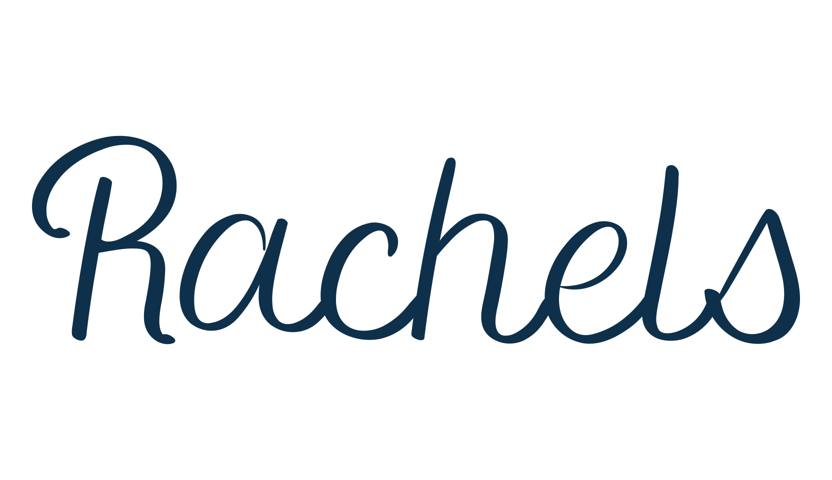 Rachels, fancy decorative font preview