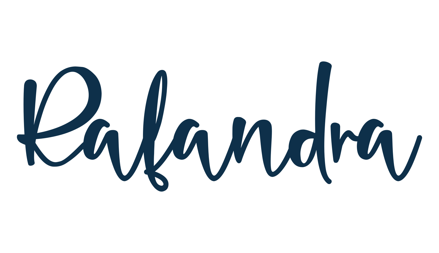 Rafandra, display market font preview