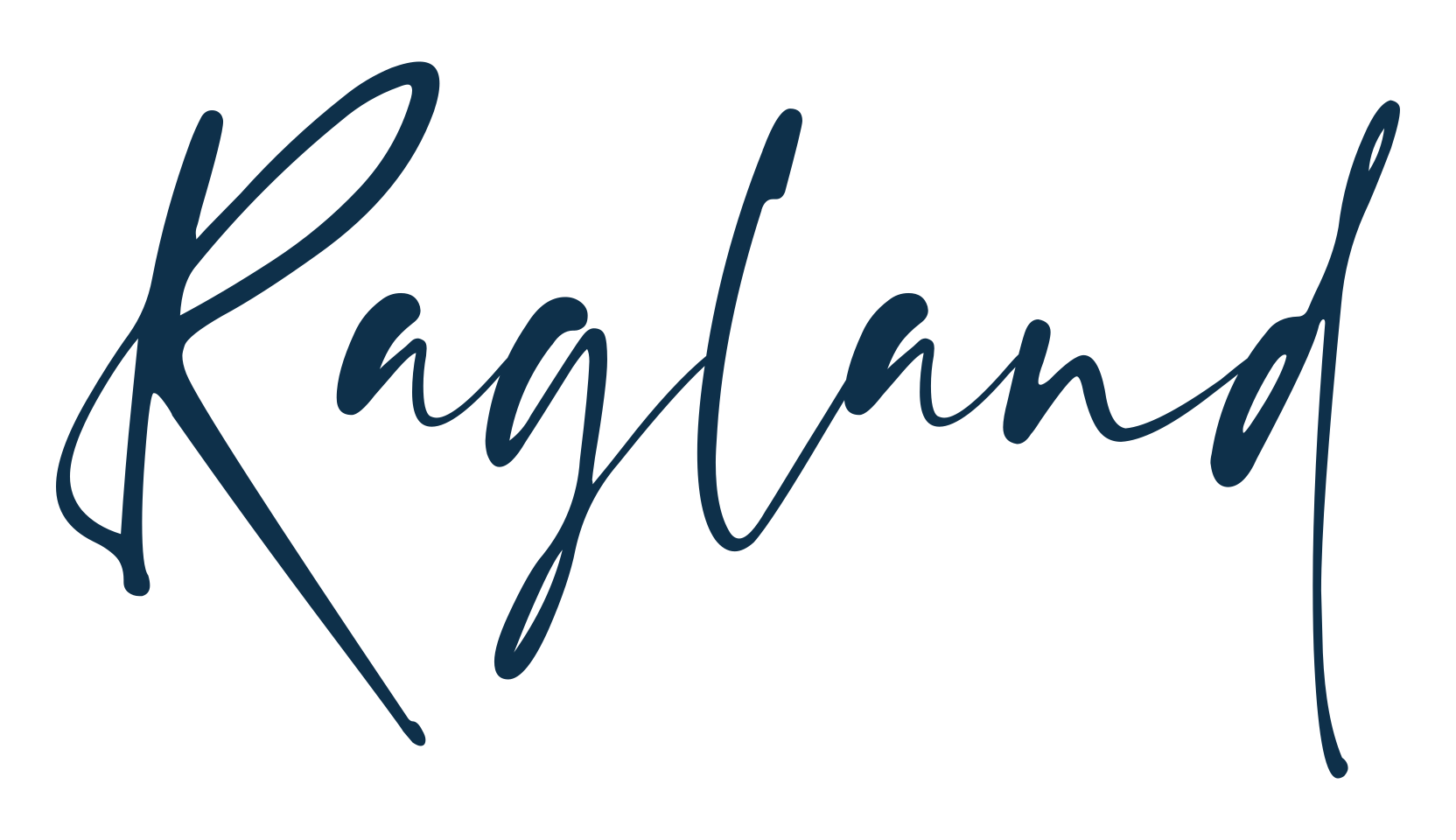 Ragland, script handwritten fancy decorative calligraphy font preview