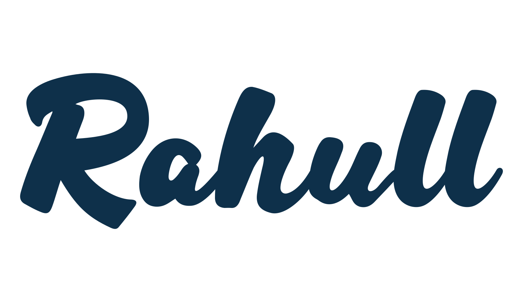 Rahull, fancy various decorative script calligraphy font preview