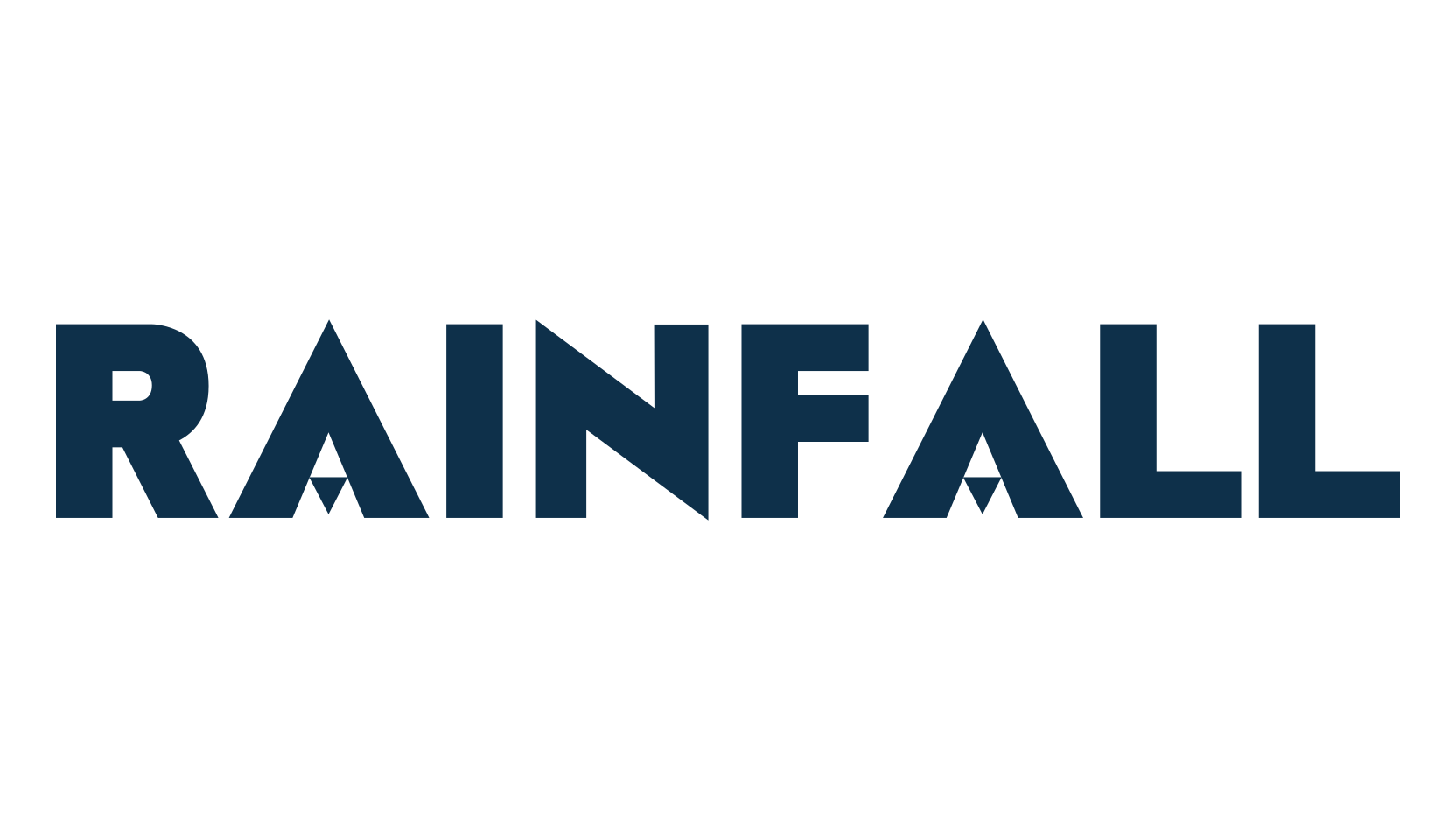 Rainfall, retro font preview