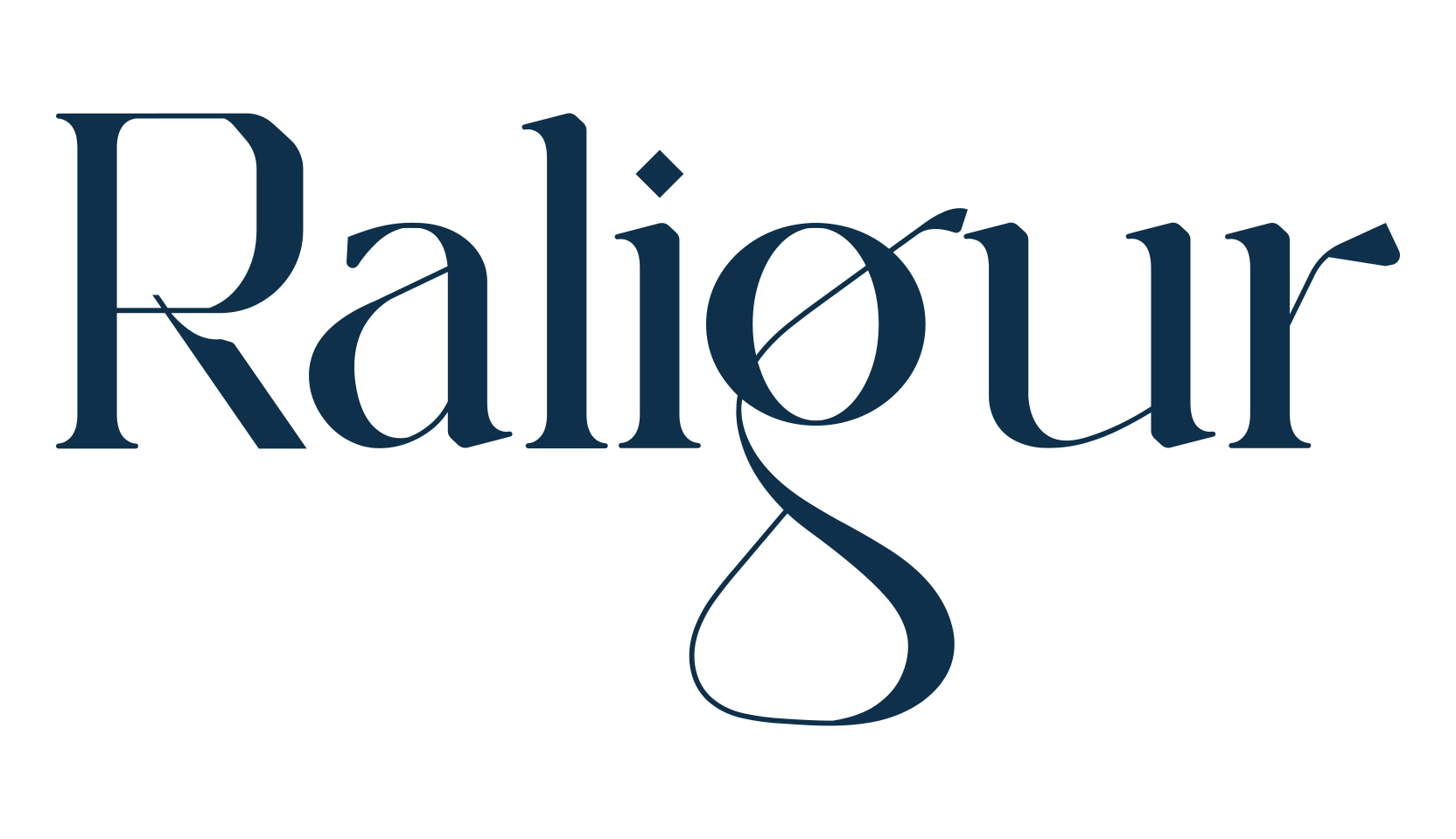 Raligur, basic serif font preview