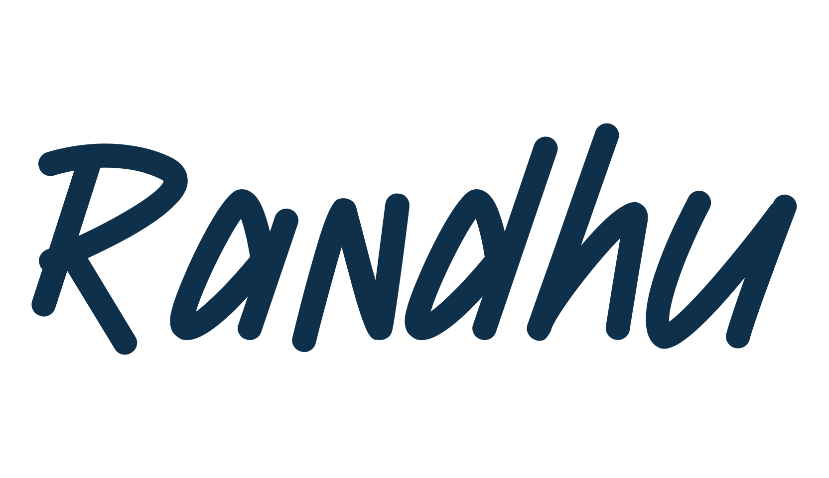 Randhu, graffiti font preview