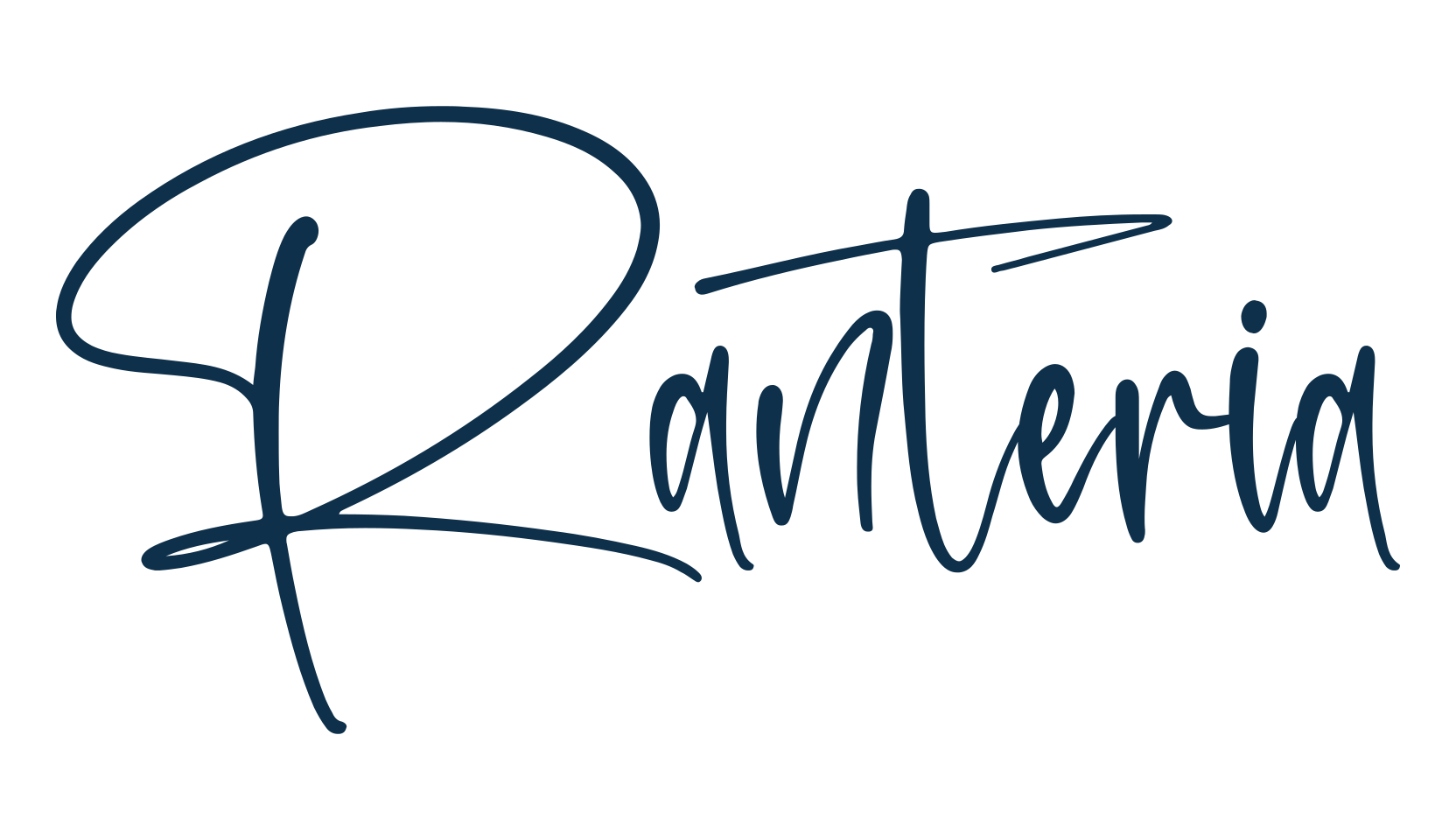 Ranteria, handwriting font preview