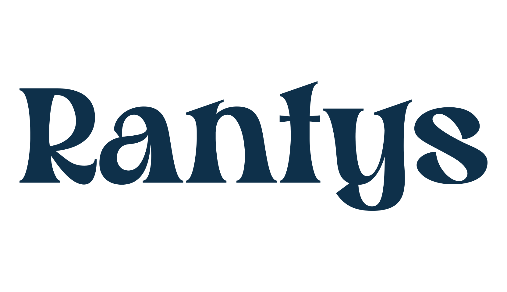 Rantys, retro font preview