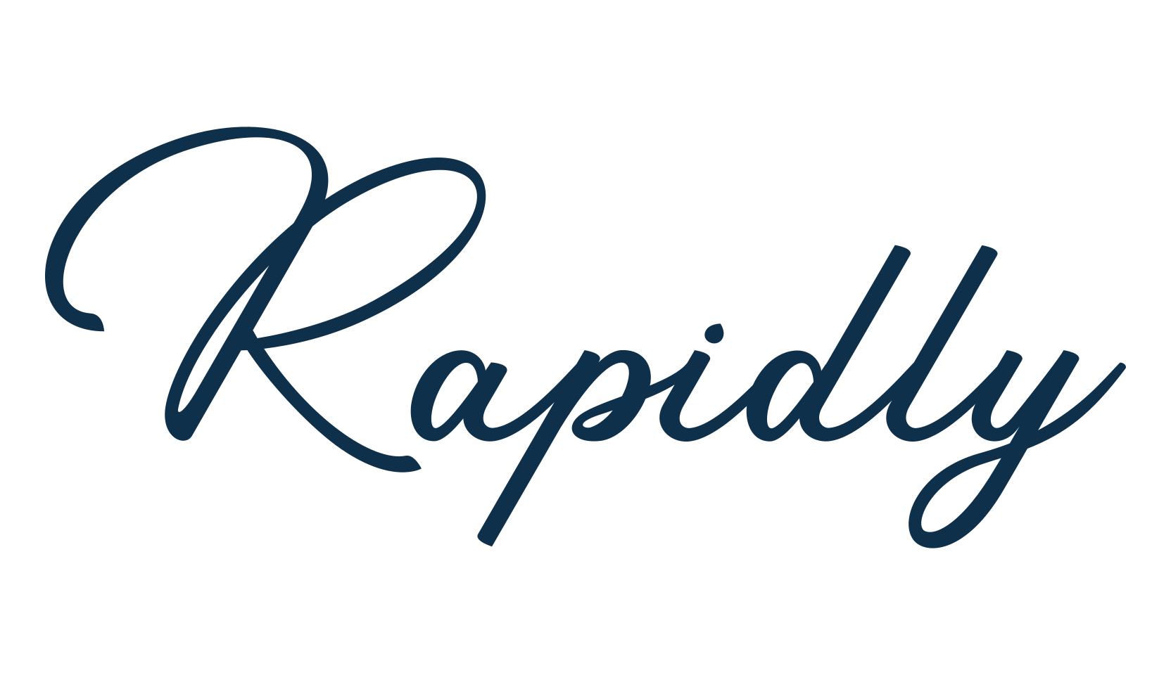 Rapidly, handwriting font preview