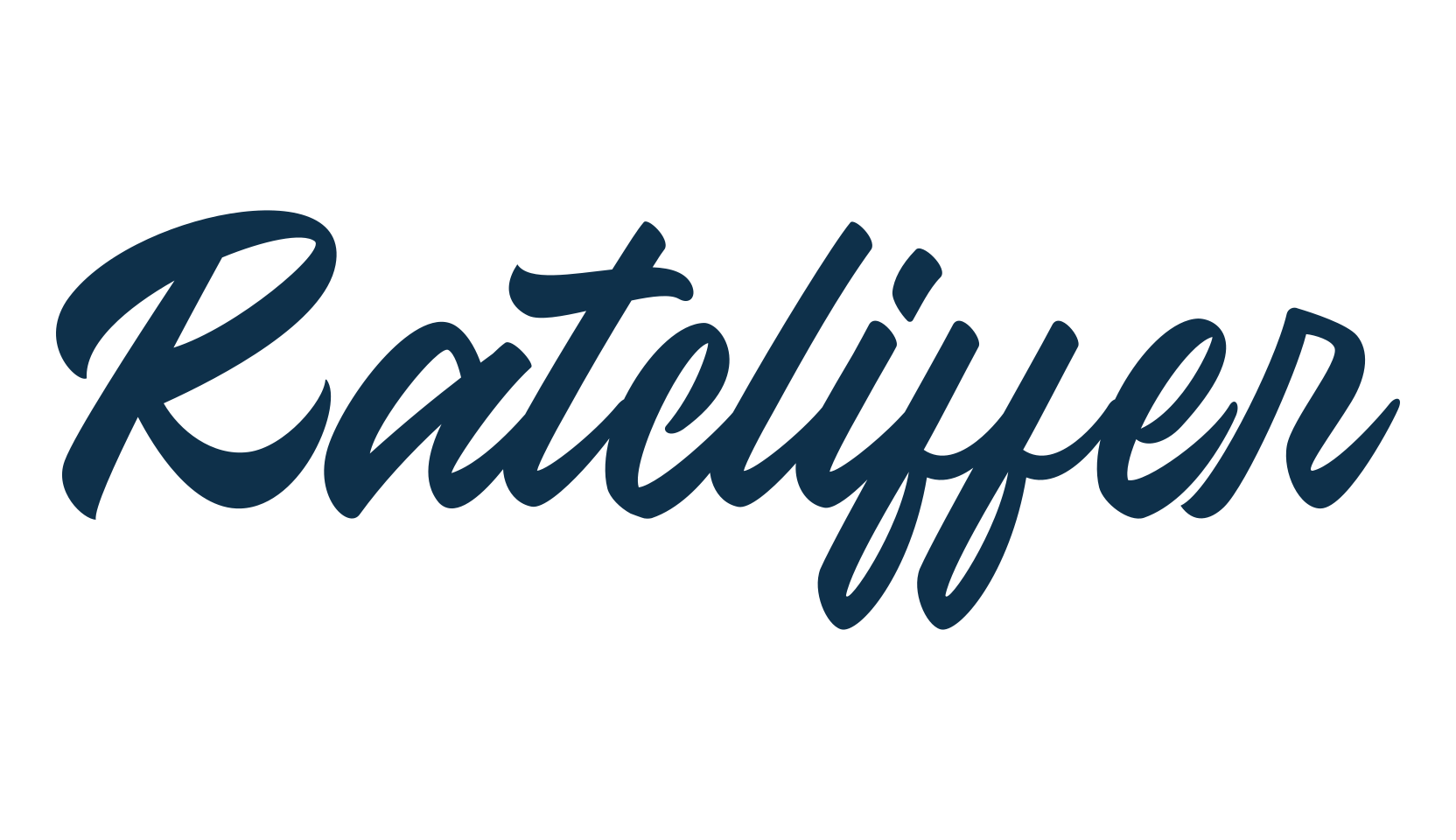Ratcliffer, display market font preview