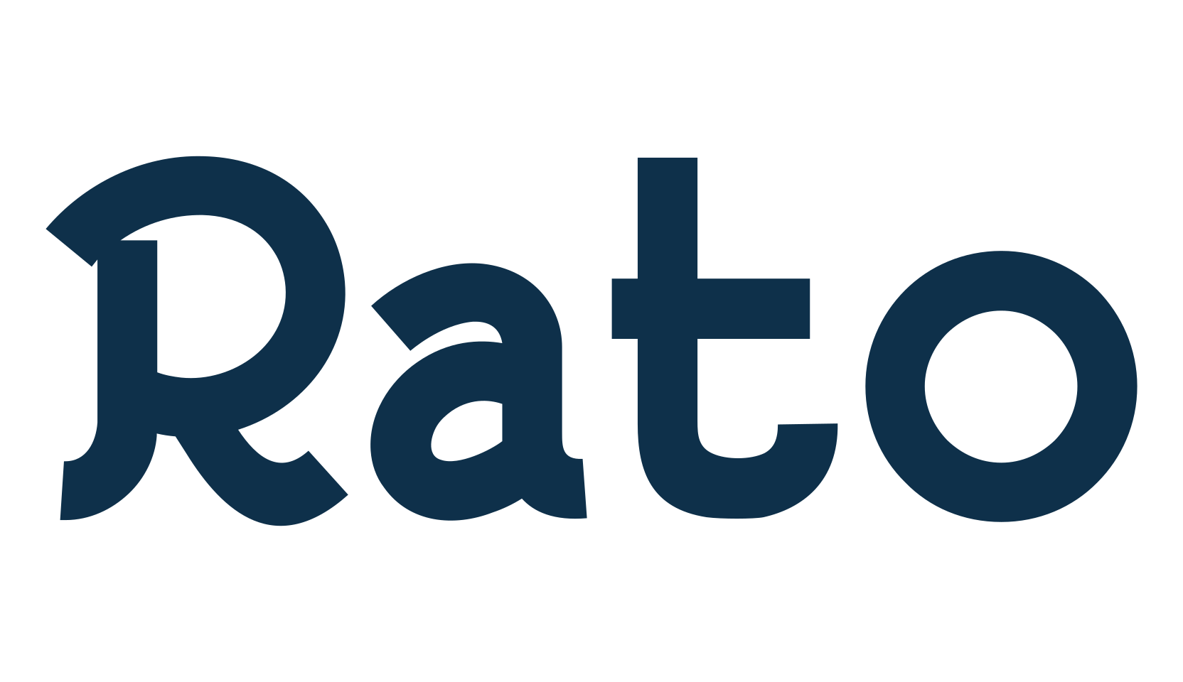 Rato, fancy various decorative font preview
