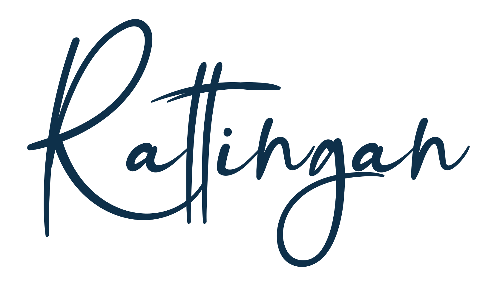 Rattingan, handwriting font preview
