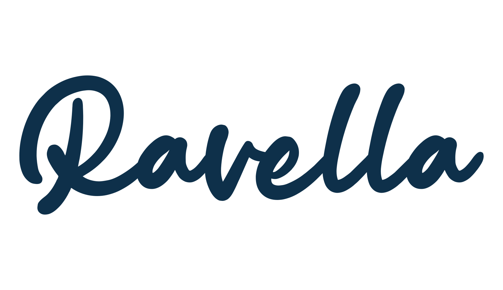 Ravella, brush font preview