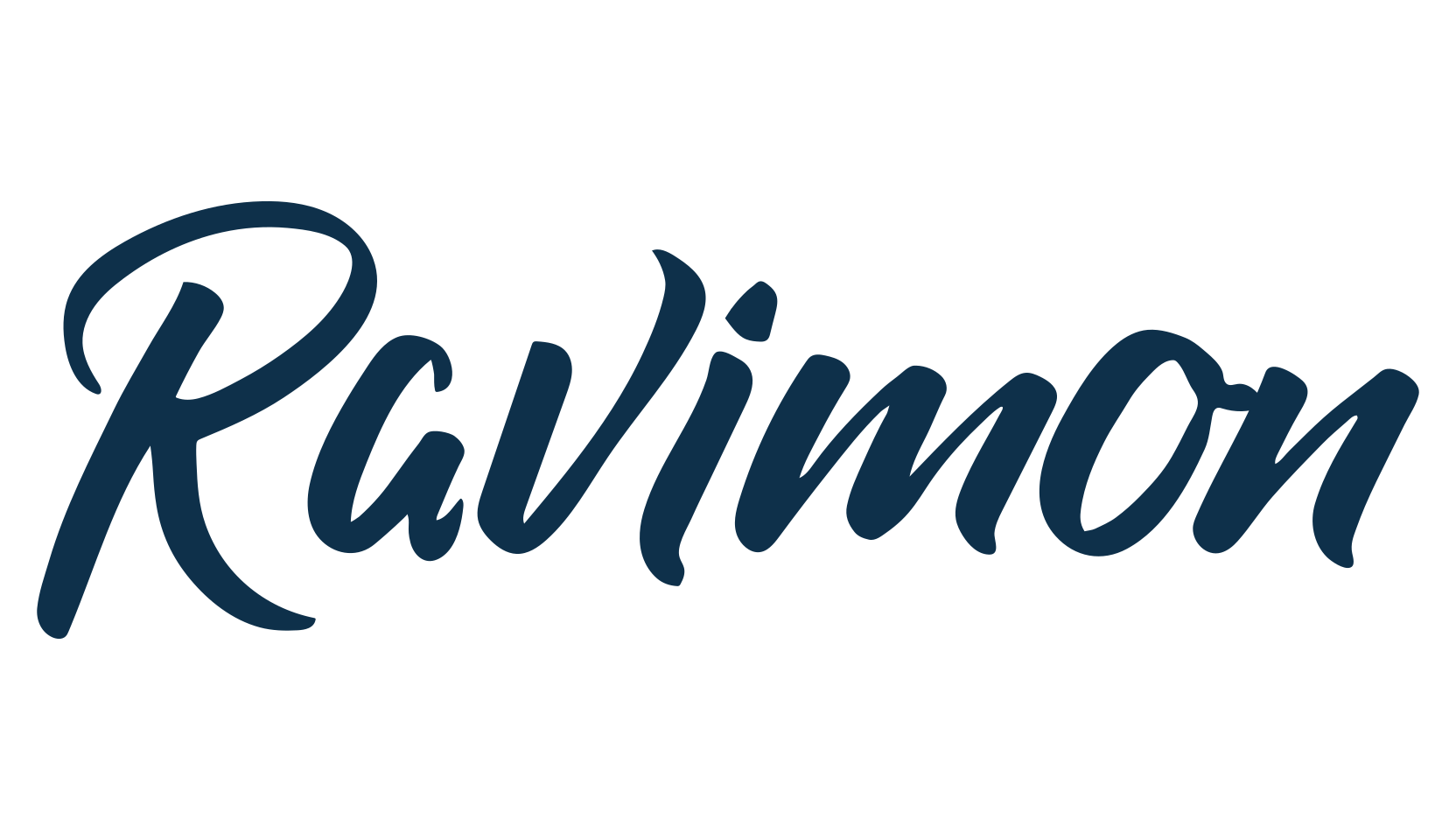 Ravimon, brush font preview