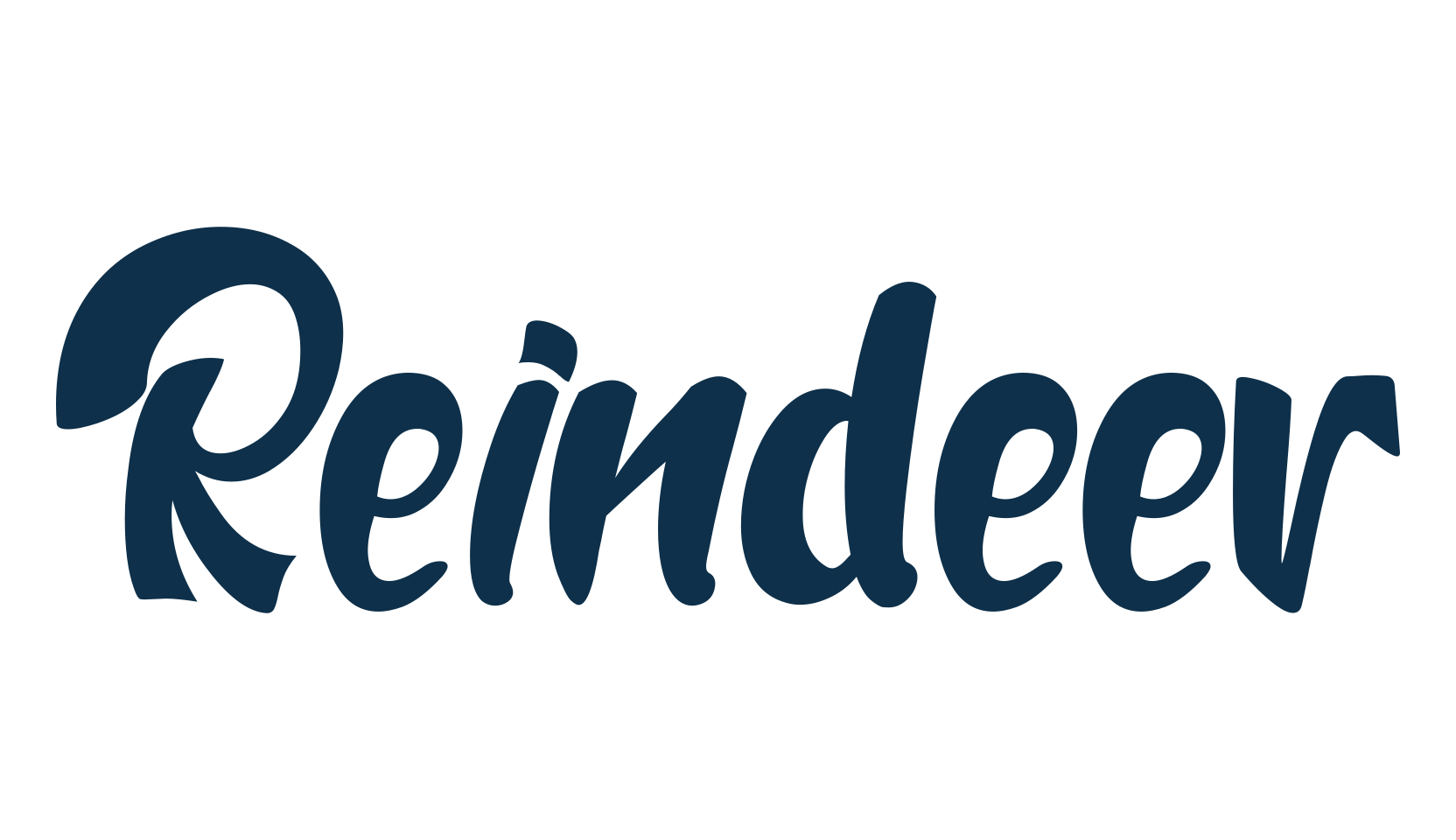 Reindeer (reindeer), fancy decorative font preview