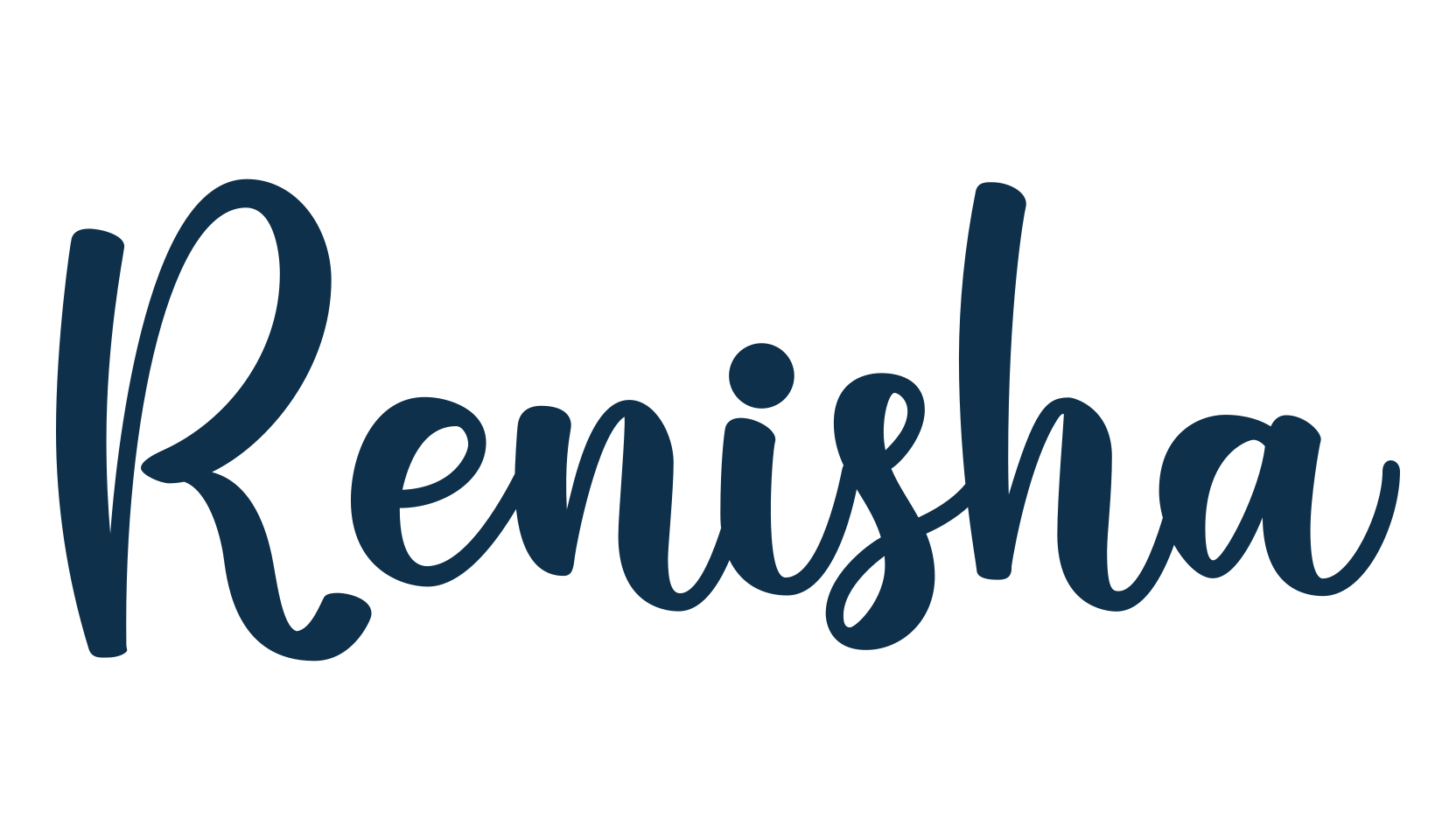 Renisha, display market font preview
