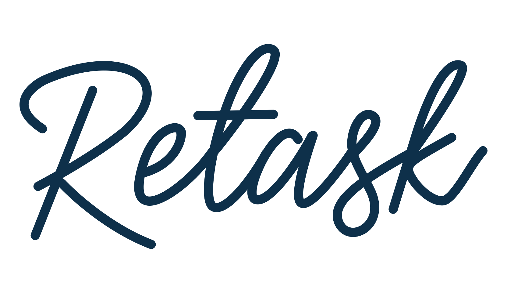 Retask, handwriting font preview