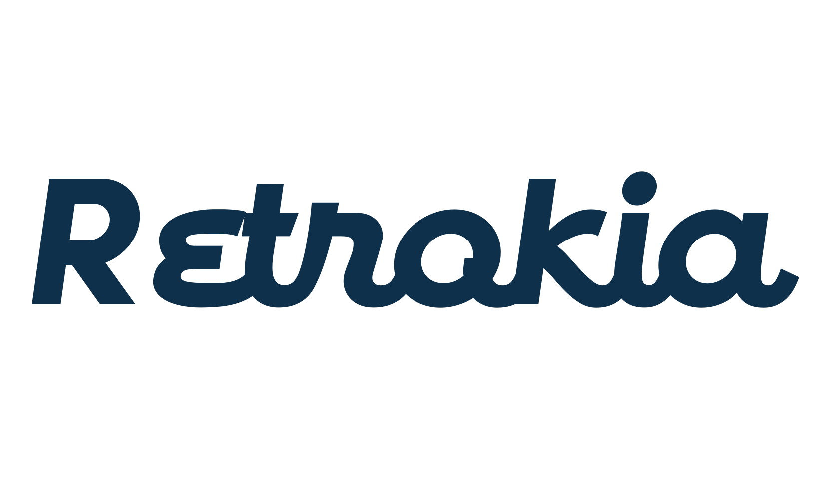 Retrokia, various font preview