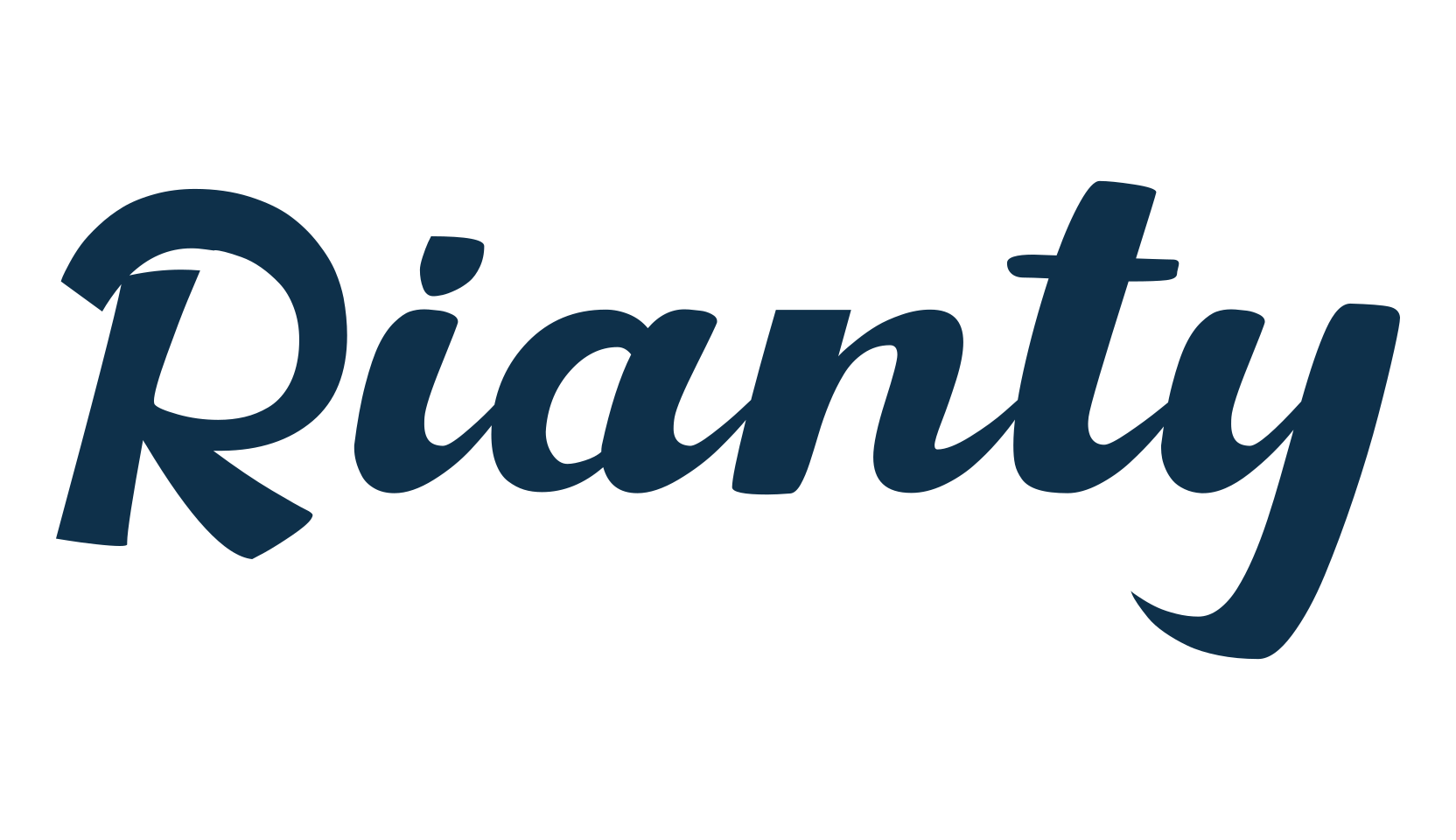 Rianty, display market font preview