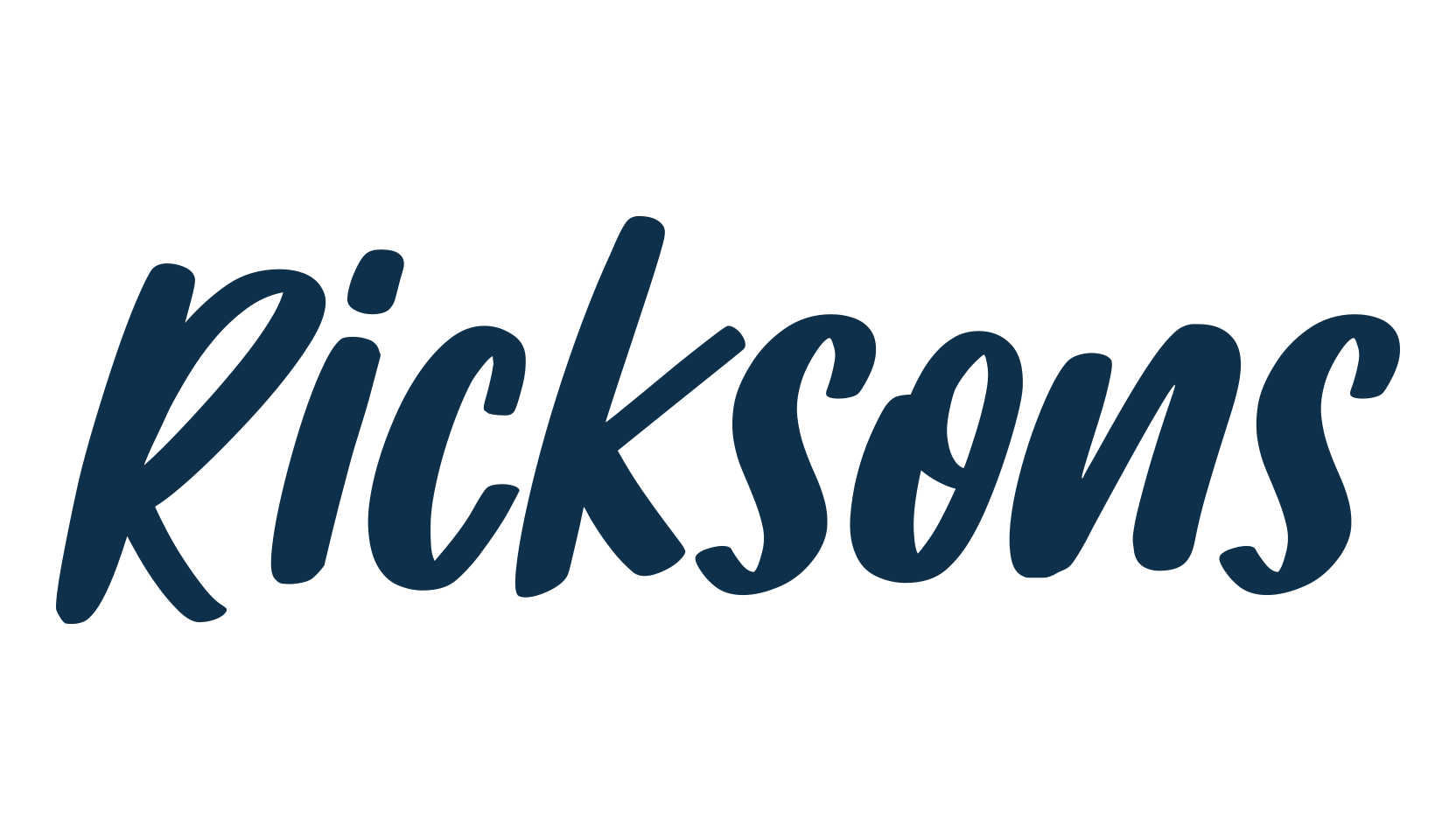 Ricksons, display market font preview