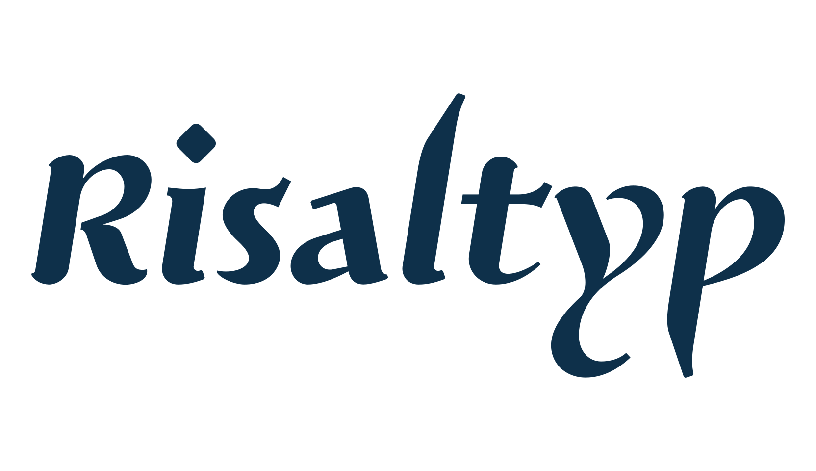 Risaltyp, fancy various decorative font preview