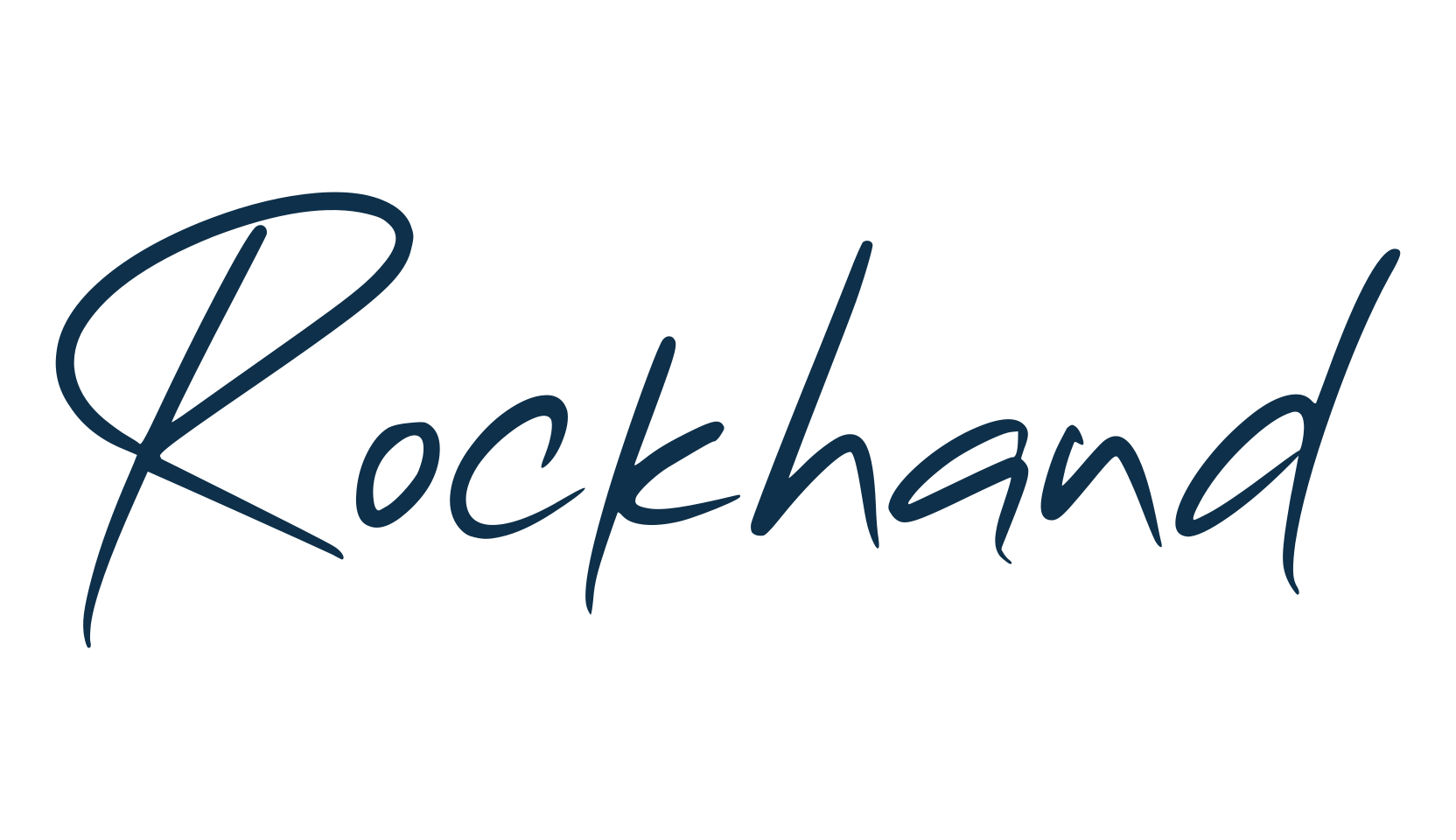 Rockhand, handwriting font preview