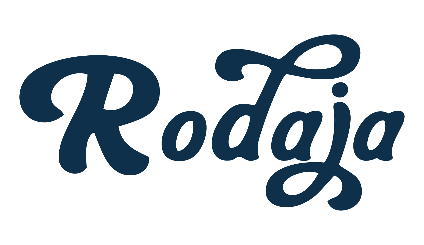 Rodaja, fancy various decorative script calligraphy font preview