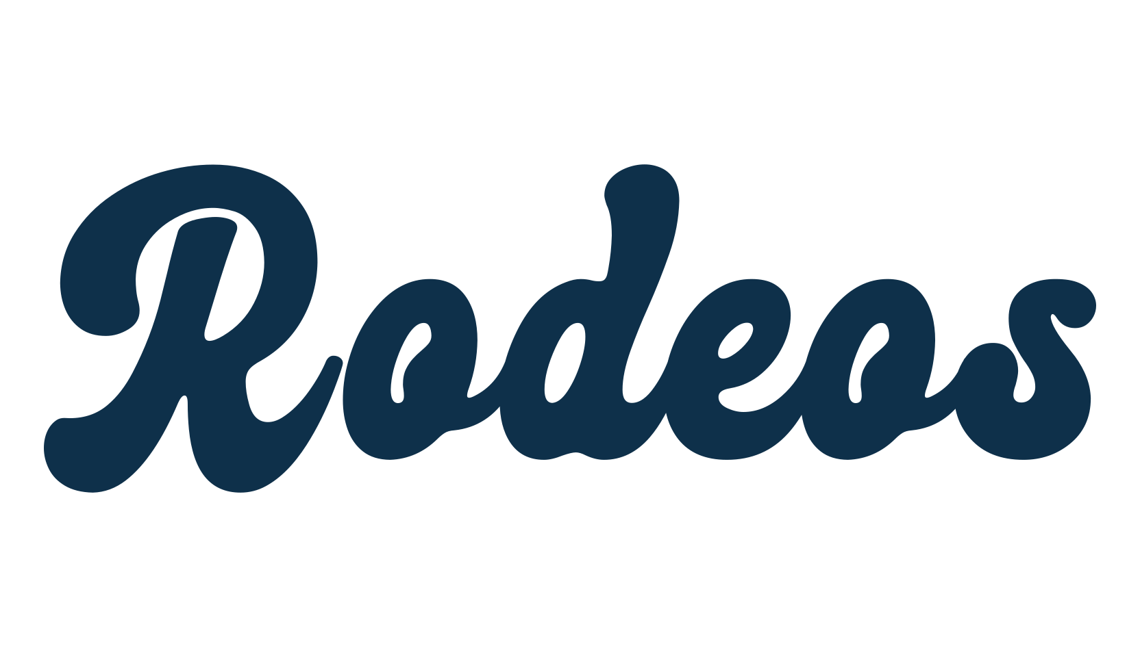 Rodeos, old school font preview