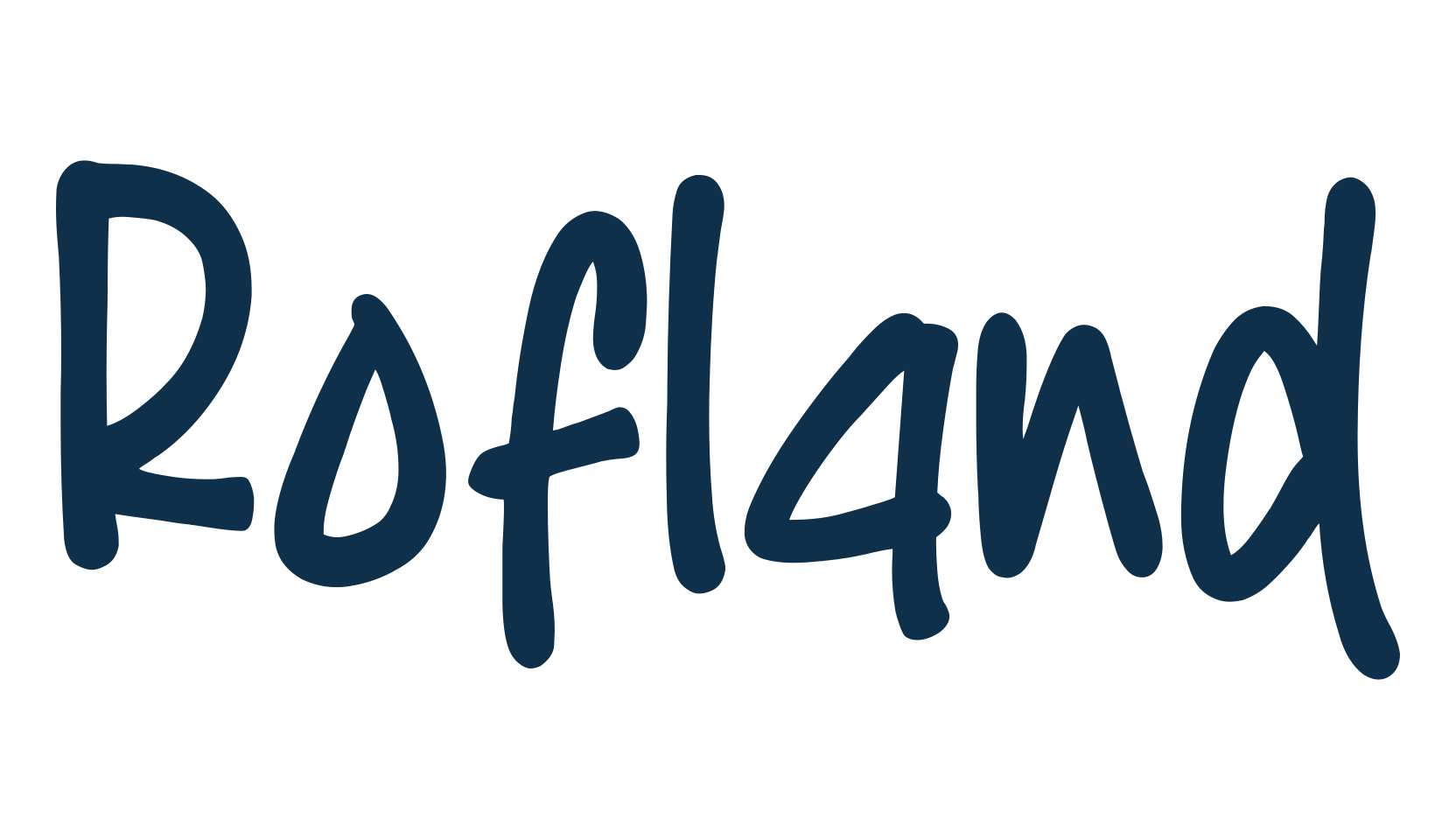 Rofland, script handwritten fancy decorative calligraphy font preview