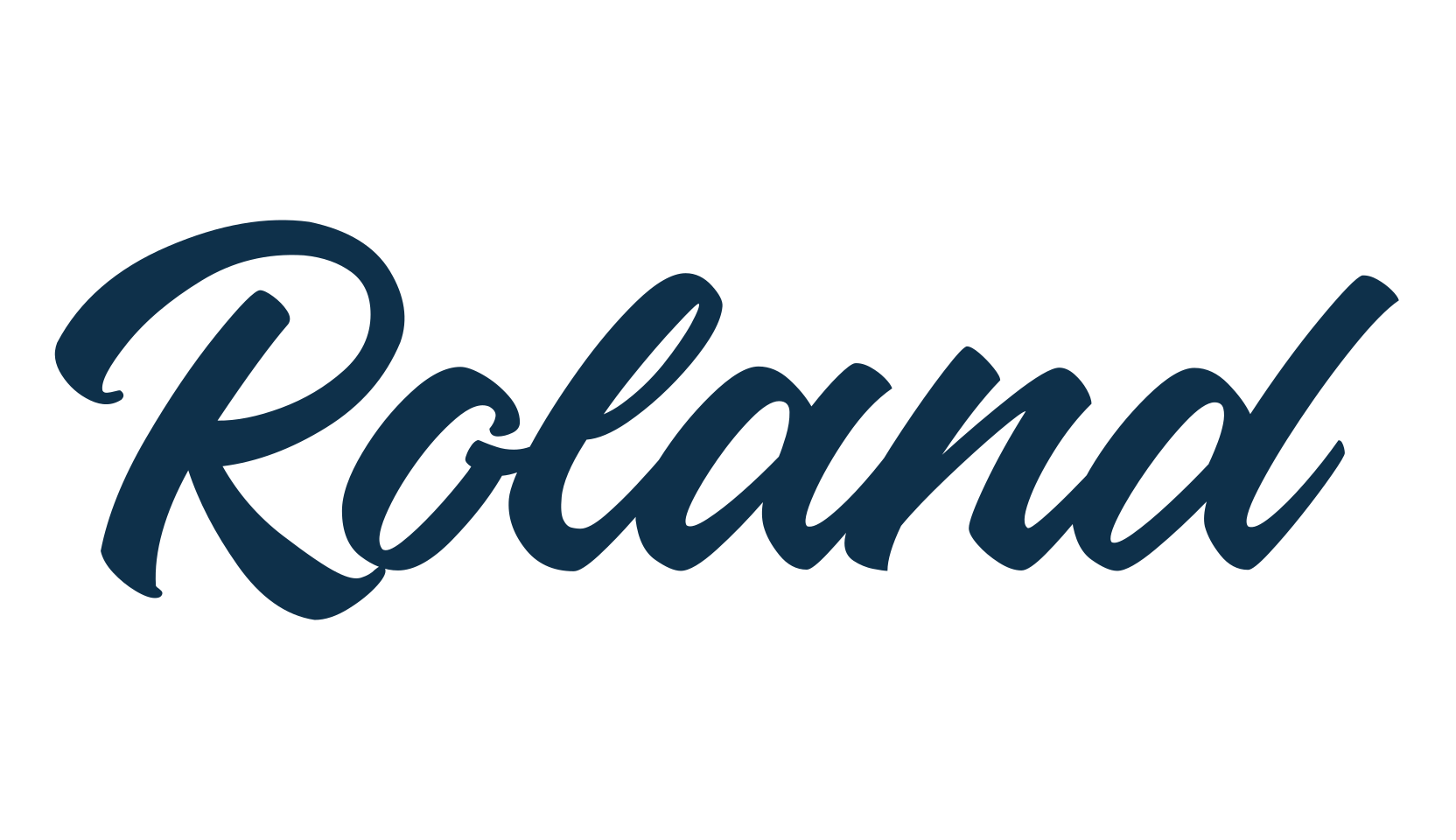 Roland (roland-2), script brush fancy decorative calligraphy font preview