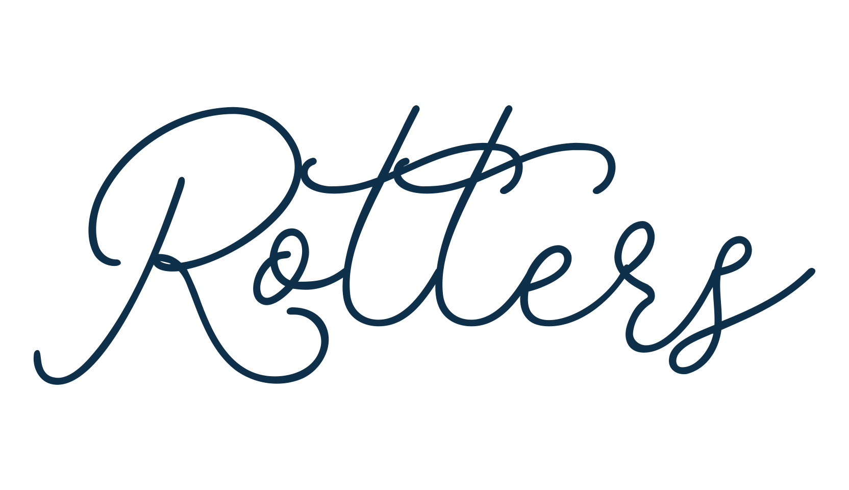 Rotters (rotters), various font preview