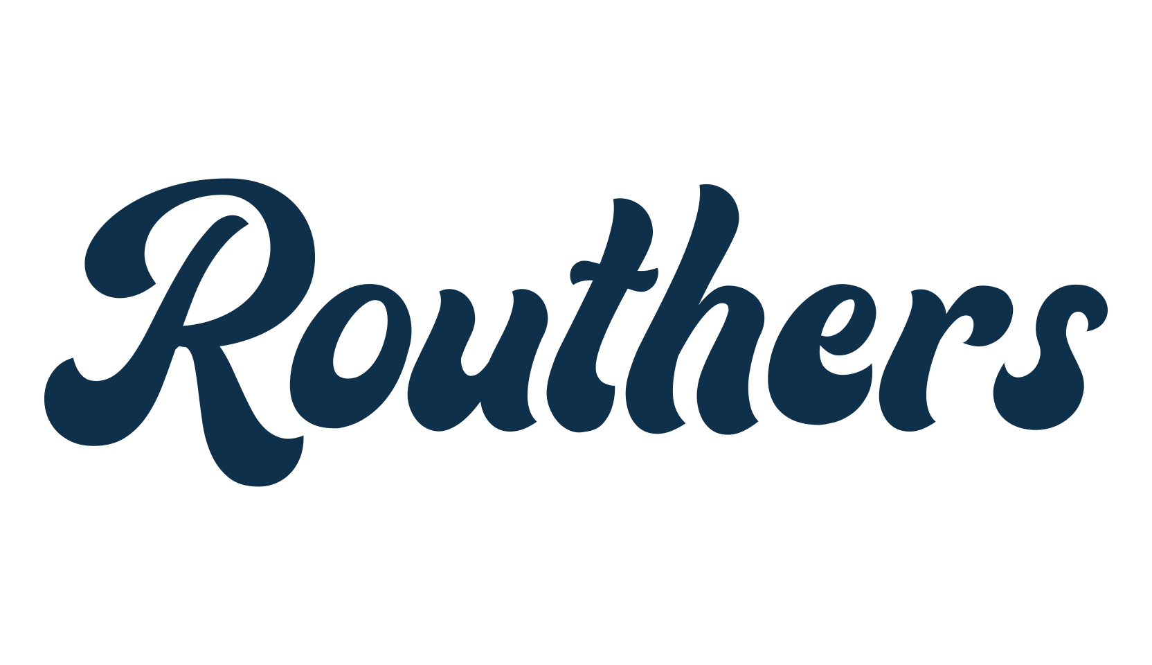 Routhers, fancy old school decorative script calligraphy font preview
