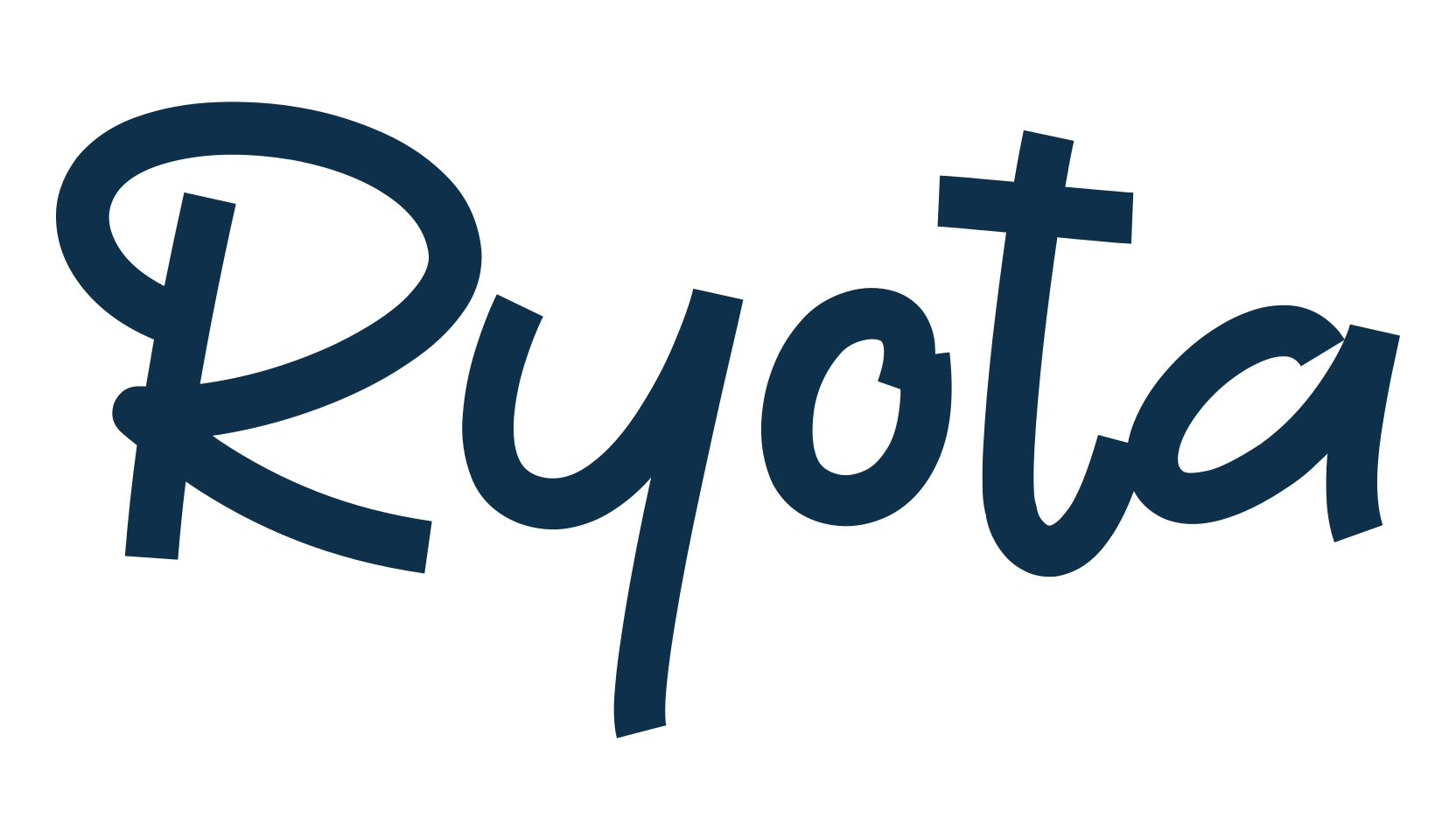 Ryota, display market font preview