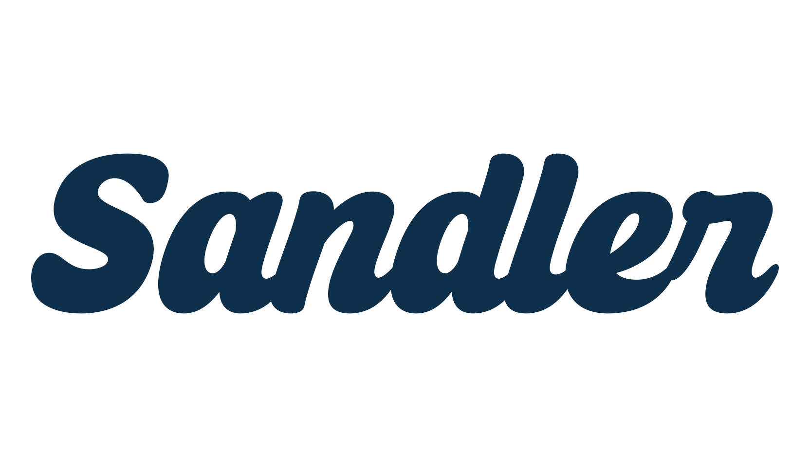 Sandler, old school font preview