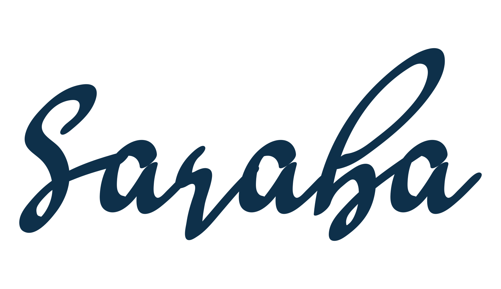 Saraba, handwriting font preview