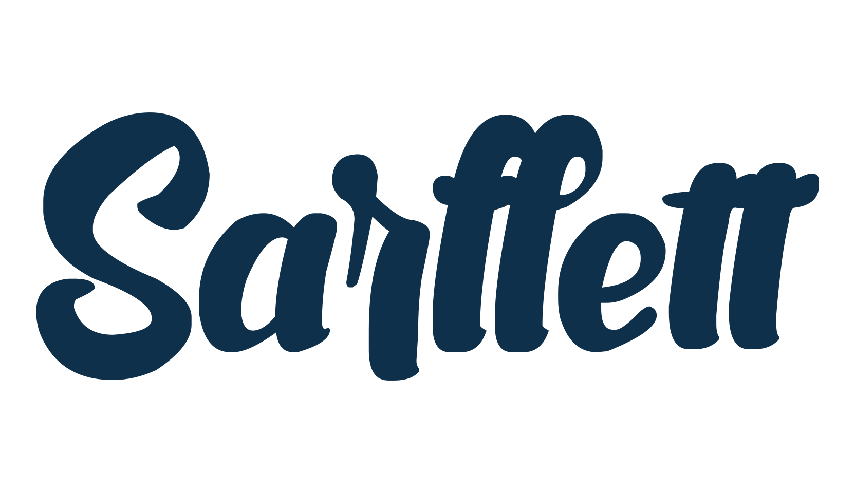 Sarllett, fancy various decorative script calligraphy font preview