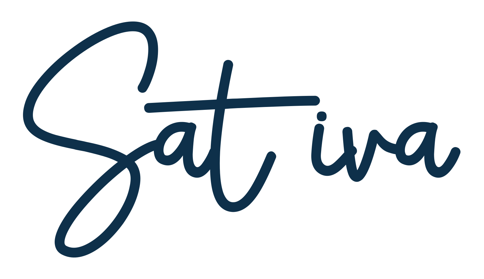 Sativa, handwriting font preview