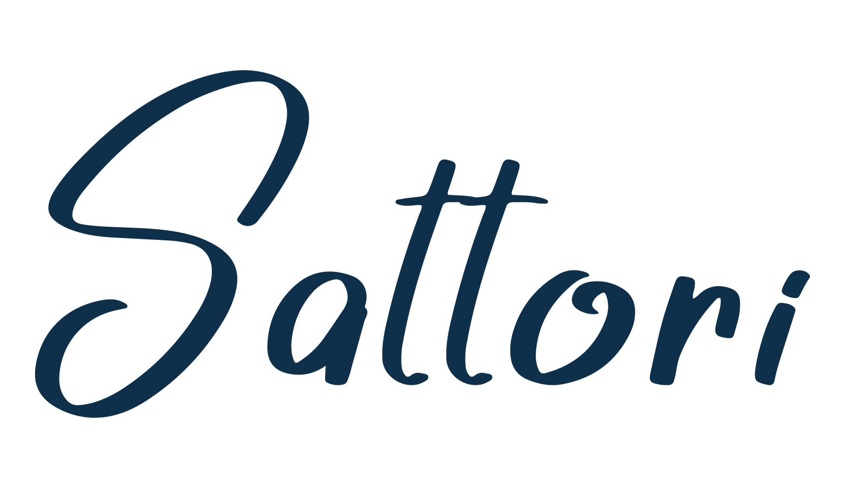 Sattori, handwriting font preview