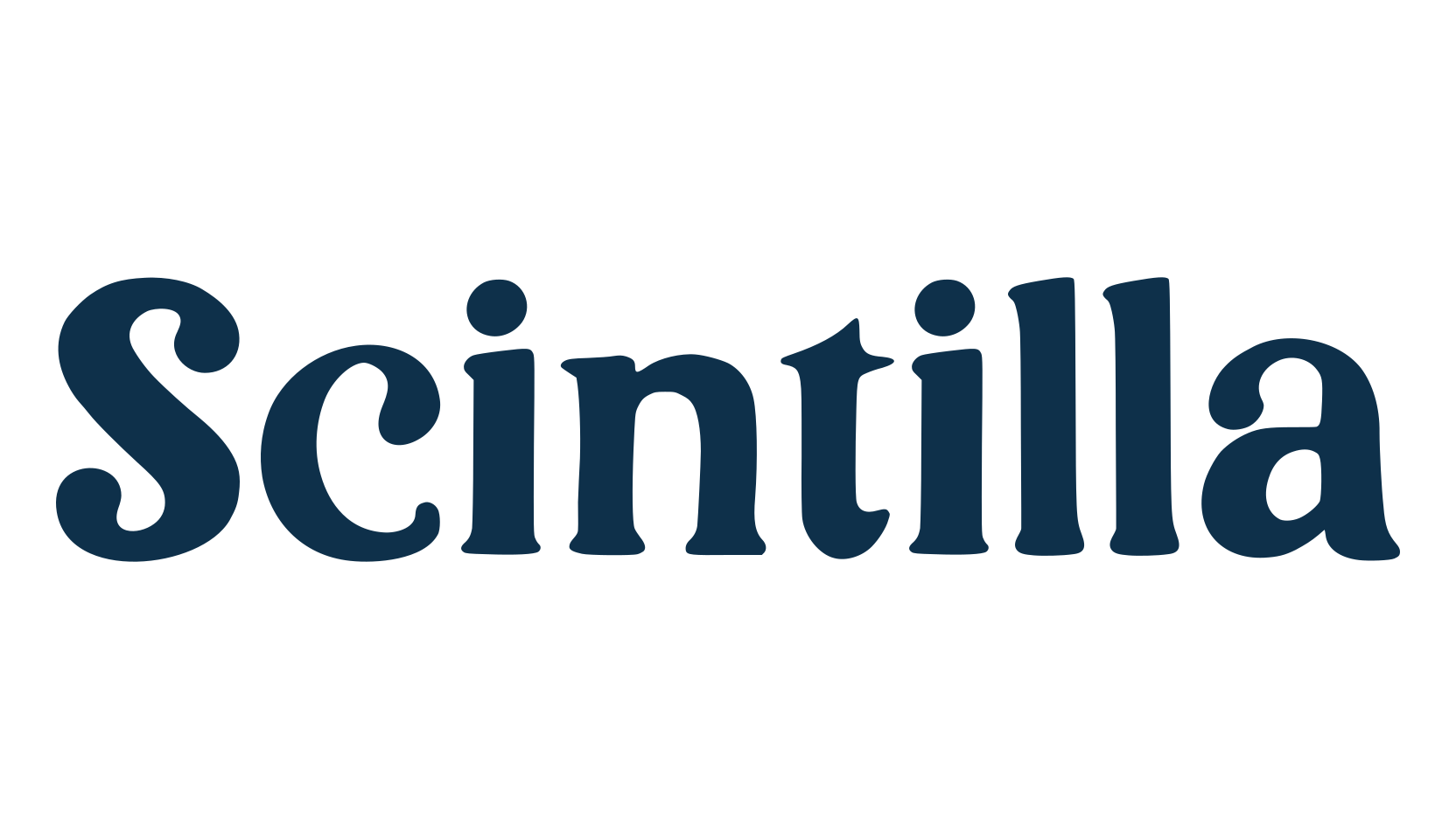 Scintilla, retro font preview