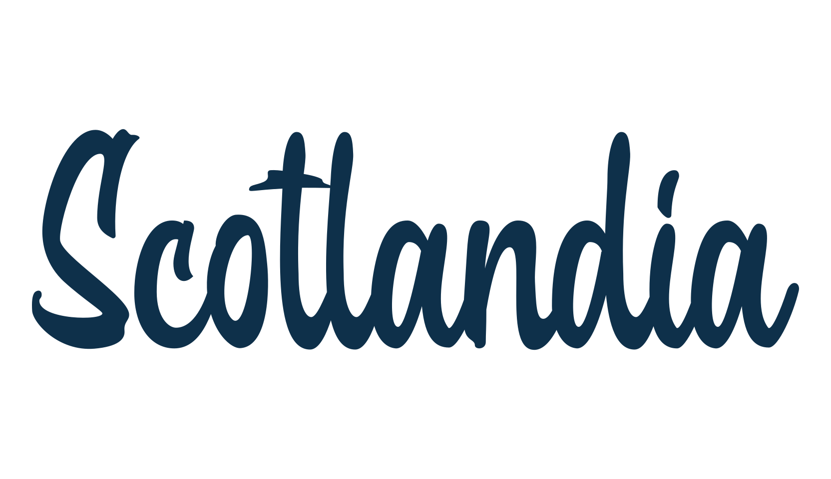 Scotlandia, fancy old school decorative script calligraphy font preview