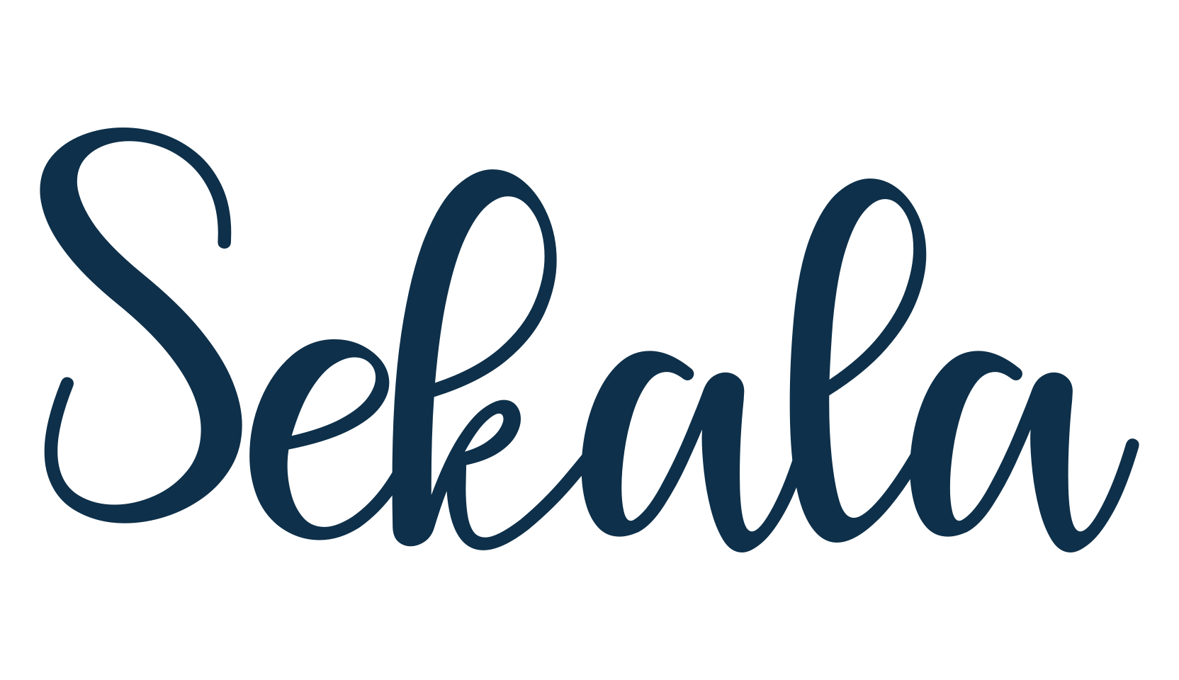Sekala, display market font preview