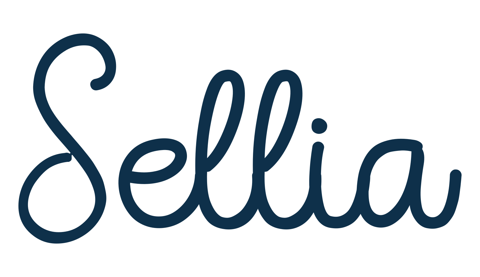 Sellia (sellia), handwriting font preview