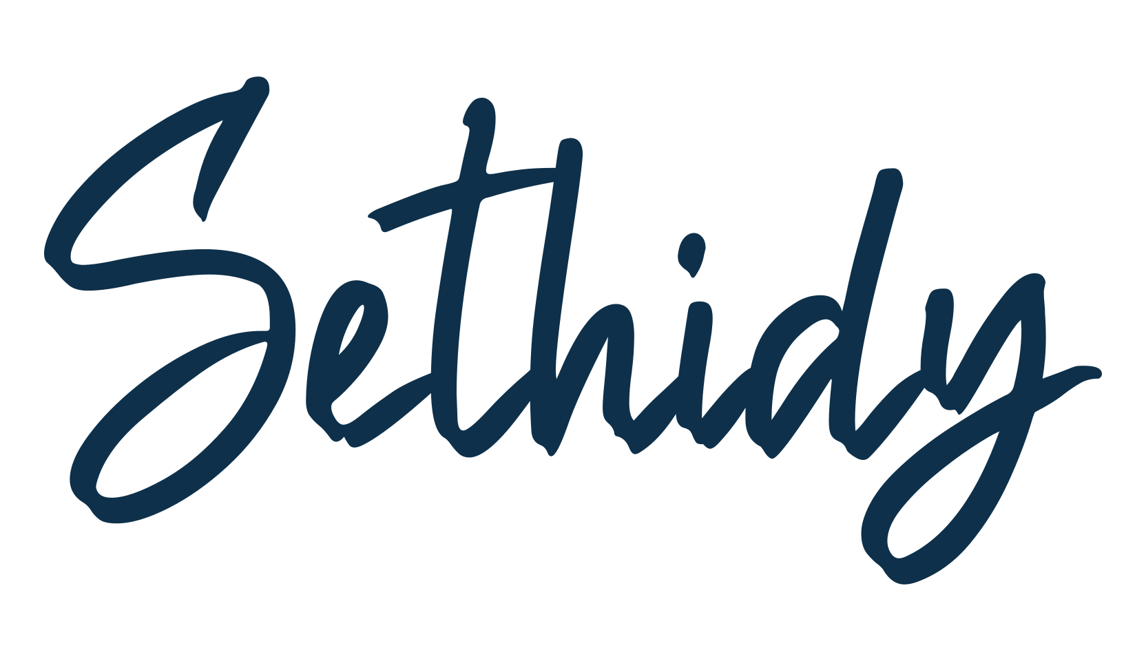 Sethidy, script handwritten fancy decorative calligraphy font preview