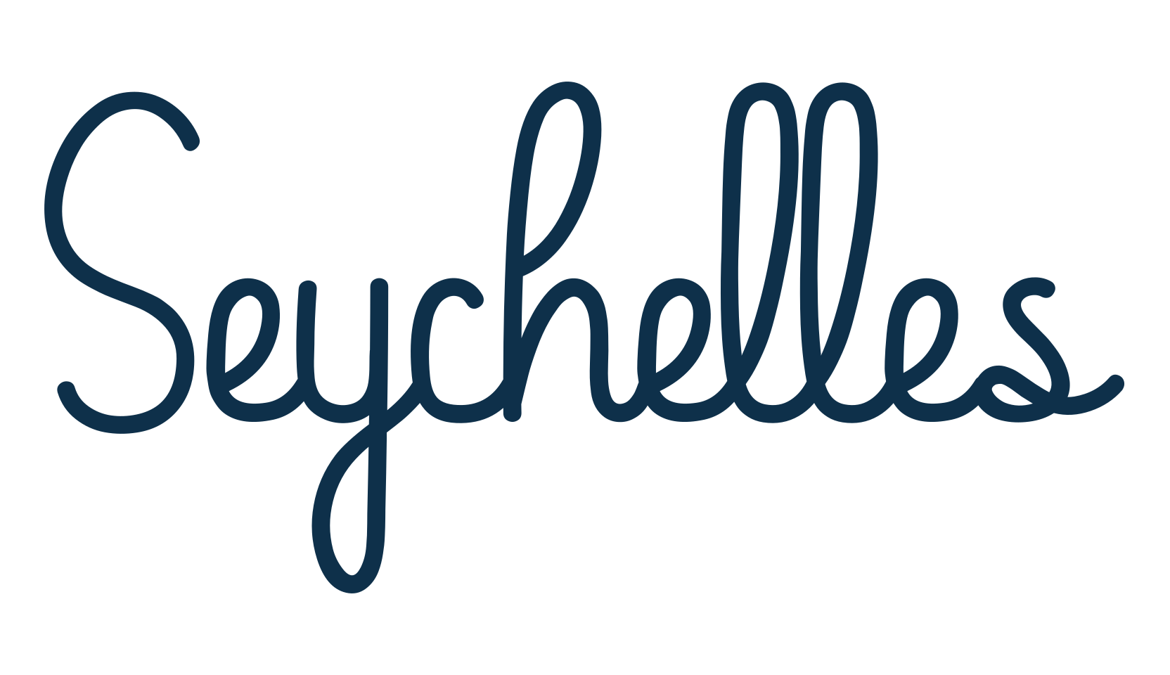 Seychelles (seychelles-3), display market font preview