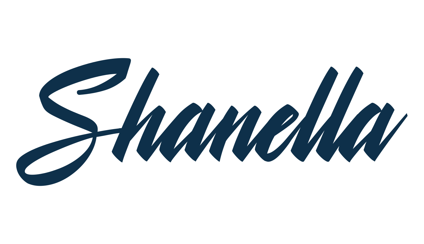 Shanella, script calligraphy fancy decorative font preview