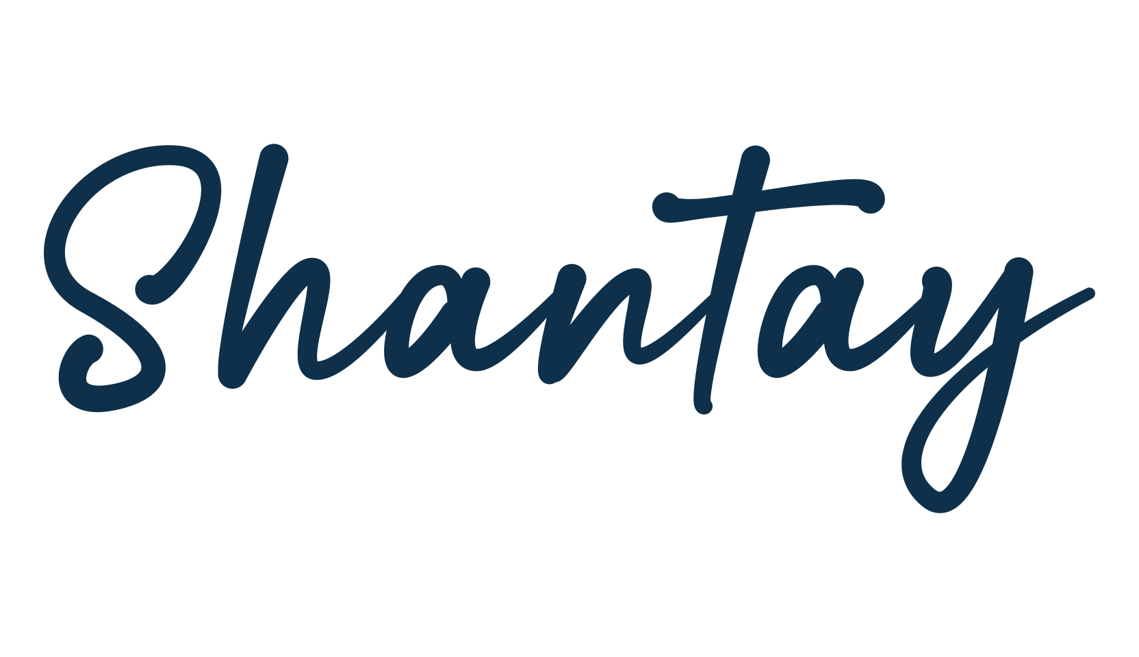Shantay, handwriting font preview