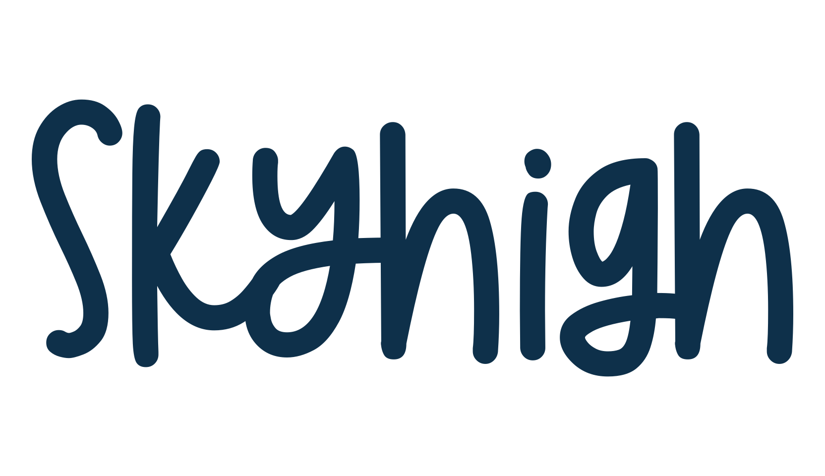 Skyhigh, script handwritten fancy decorative calligraphy font preview