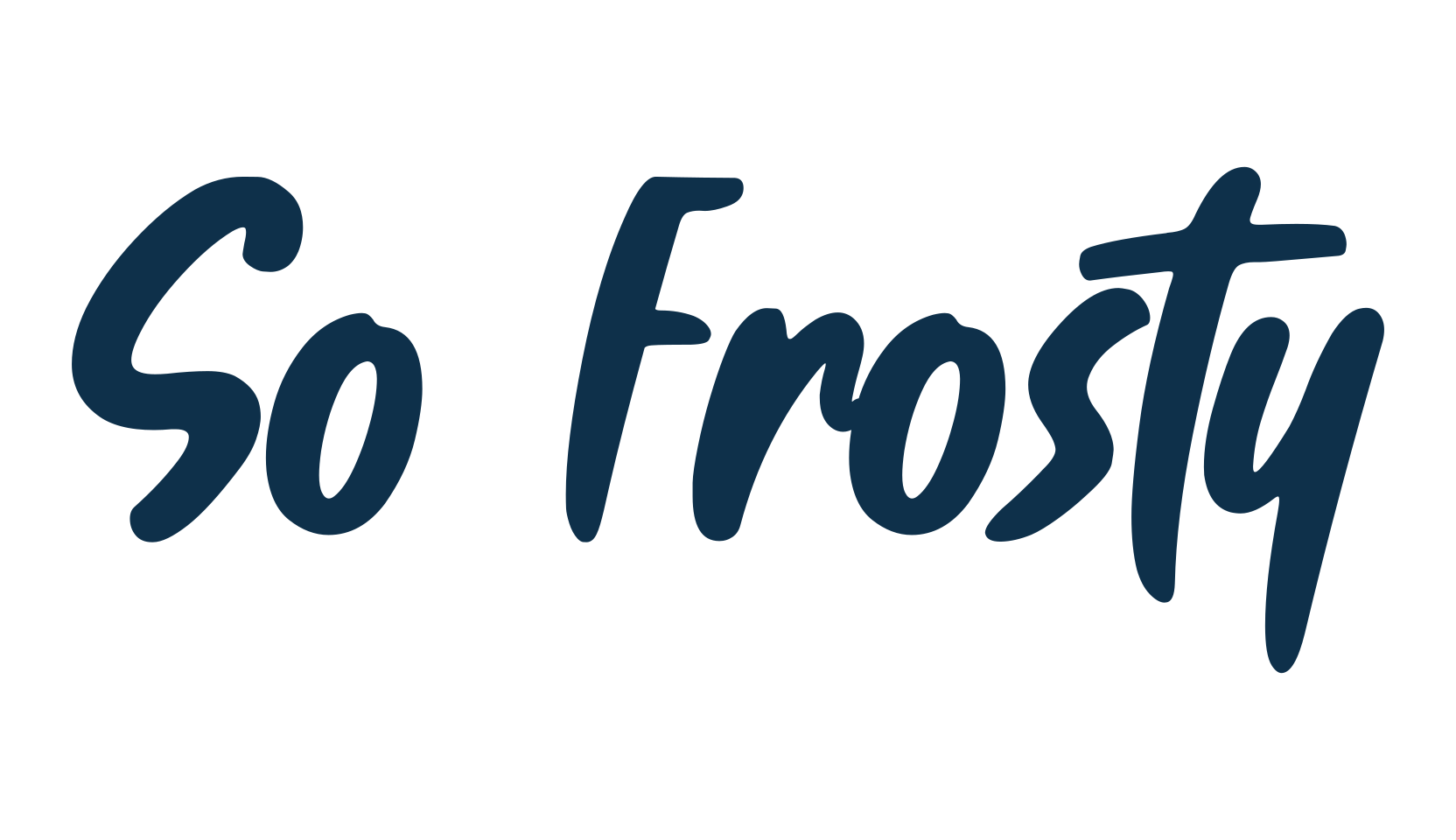So Frosty, fancy decorative font preview