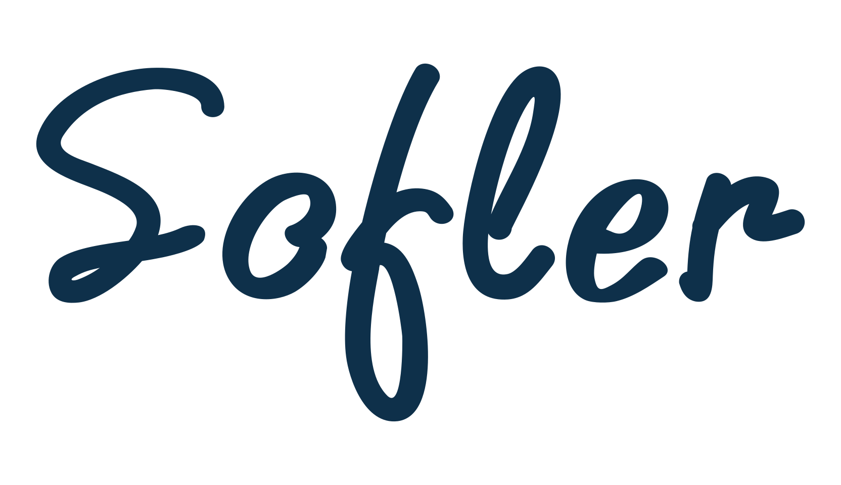 Sofler, handwriting font preview