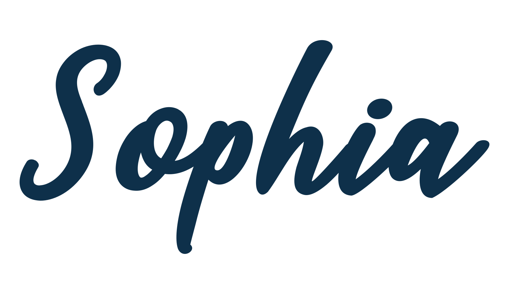 Sophia (sophia-3), handwriting font preview