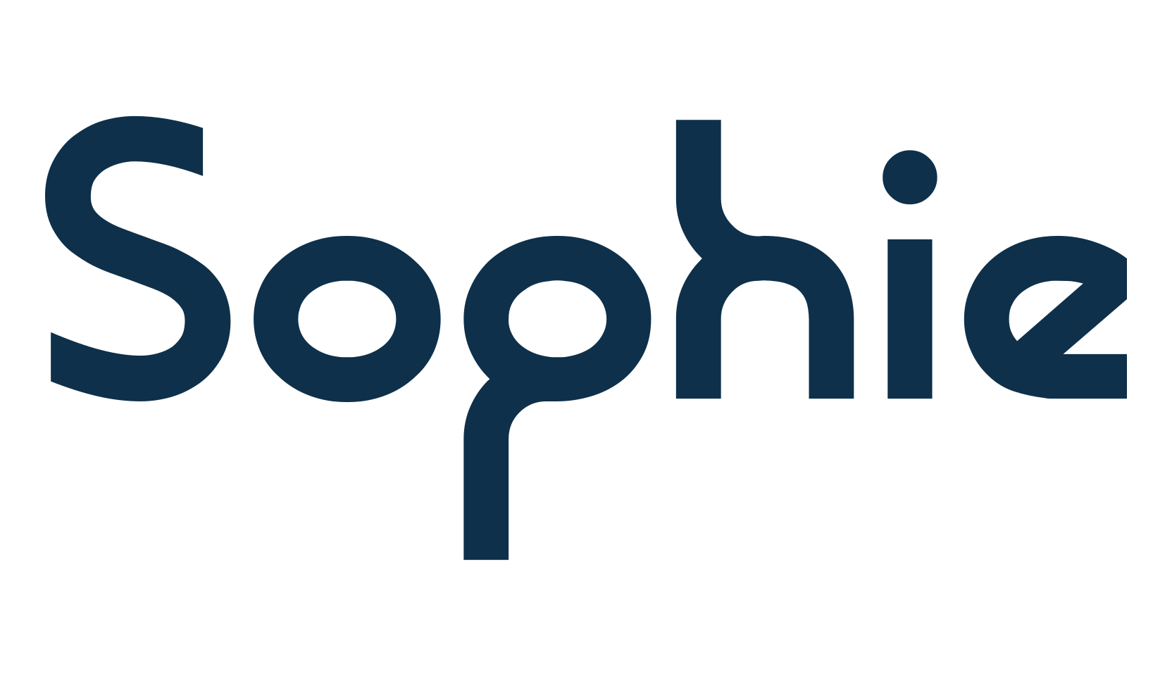 Sophie, basic sans serif font preview