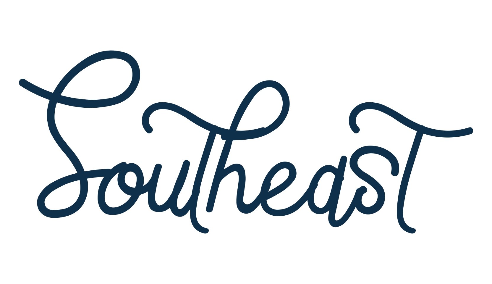 Southeast (southeast), fancy decorative font preview