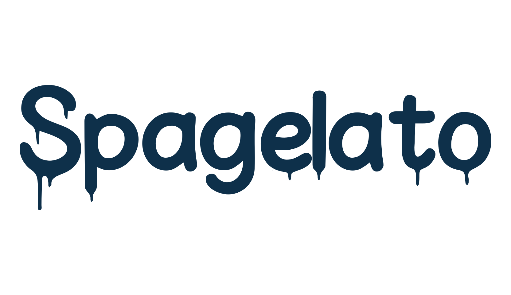 Spagelato, display market font preview